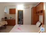 Apartmaji Sveti Anton Orebic - Orebi  Peljeac Hrvaka