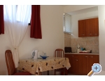 Ferienwohnungen Sveti Anton Orebic - Orebi  Peljeac Kroatien