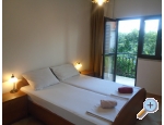 Apartmaji Sveti Anton Orebic - Orebi  Peljeac Hrvaka