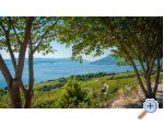 Apartmaji Sveti Anton Orebic - Orebi  Peljeac Hrvaka