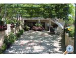 Apartmaji Sveti Anton Orebic - Orebi  Peljeac Hrvaka