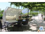 Apartmaji Sveti Anton Orebic - Orebi  Peljeac Hrvaka
