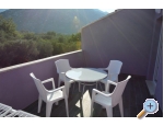 Dubas Apartmaji - Orebi  Peljeac Hrvaka