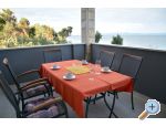 Dubas Apartmaji - Orebi  Peljeac Hrvaka