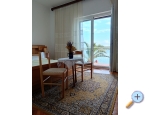 Apartment Braco - Orebi  Peljeac Kroatien