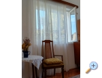 Apartment Braco - Orebi  Peljeac Kroatien