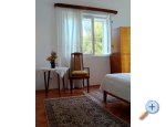 Apartment Braco - Orebi  Peljeac Kroatien