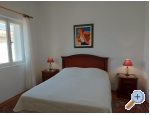 Apartment Braco - Orebi  Peljeac Kroatien