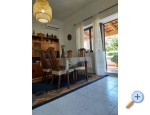 Apartment Braco - Orebi  Peljeac Kroatien