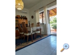 Apartment Braco - Orebi  Peljeac Kroatien