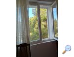 Apartment Braco - Orebi  Peljeac Kroatien