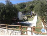 Mobile homes Viganj – Orebic – Peljesac – Vorschau 8