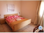 Villa Fani - Orebi  Peljeac Hrvaka