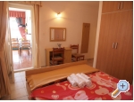 Villa Fani - Orebi  Peljeac Chorvatsko