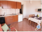 Villa Fani - Orebi  Peljeac Chorvatsko