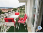 Villa Fani - Orebi  Peljeac Chorvatsko