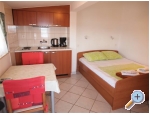Villa Fani - Orebi  Peljeac Chorvatsko
