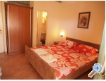 Villa Fani - Orebi  Peljeac Chorvatsko