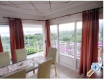 Villa Lea - Orebi  Peljeac Kroatien