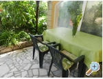Villa Lea - Orebi  Peljeac Hrvaka