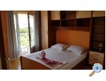 Villa Lea - Orebi  Peljeac Hrvaka