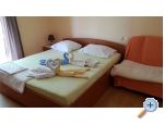 Villa Lea - Orebi  Peljeac Hrvaka