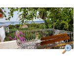 Villa Lea - Orebi  Peljeac Hrvaka