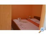 Villa Lea - Orebi  Peljeac Hrvaka