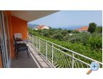 Villa Lea - Orebi  Peljeac Hrvaka