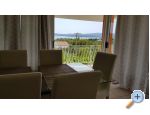 Villa Lea - Orebi  Peljeac Hrvaka