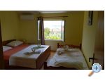 Villa Lea - Orebi  Peljeac Hrvaka