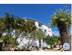 Appartement ime - ostrov Pag Croatie