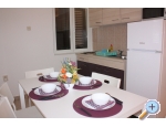 Apartmaji  Bane - ostrov Pag Hrvaka