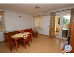 Appartements ANA - ostrov Pag Kroatien