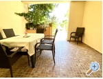 Appartements ANA - ostrov Pag Kroatien