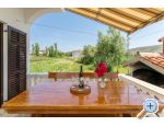 Apartmaji Anica - ostrov Pag Hrvaka