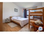 Apartmaji Anica - ostrov Pag Hrvaka