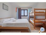Apartmaji Anica - ostrov Pag Hrvaka