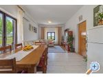 Apartmaji Anica - ostrov Pag Hrvaka