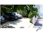 Appartements ARBAN - ostrov Pag Kroatien