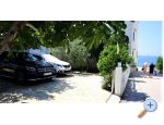 Apartmaji ARBAN - ostrov Pag Hrvaka