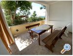 Apartmaji FRANE - ostrov Pag Hrvaka