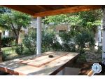 Apartmaji FRANE - ostrov Pag Hrvaka