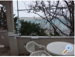 Apartmaji Galeb - ostrov Pag Hrvaka