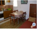 Apartmaji Galeb - ostrov Pag Hrvaka