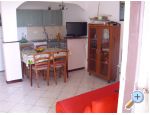 Apartmaji Galeb - ostrov Pag Hrvaka