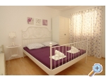 Apartmaji Gligora - ostrov Pag Hrvaka
