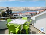 Appartements Gligora - ostrov Pag Kroatien