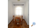 Appartements Golija - ostrov Pag Kroatien