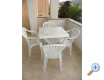 Apartmaji Golija - ostrov Pag Hrvaka